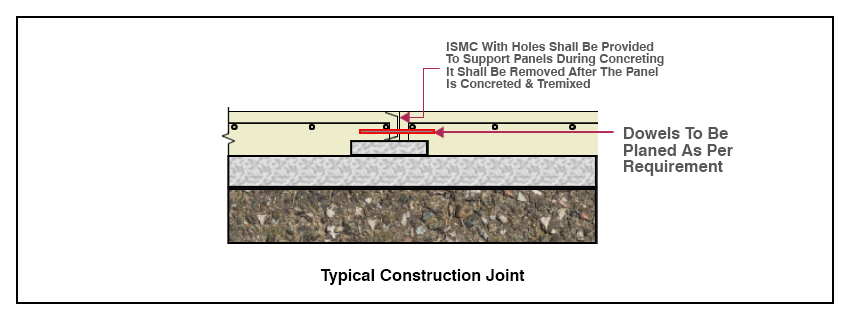 Industrial Floors for Piles Supported Slab, Ground Supported Slabs ...