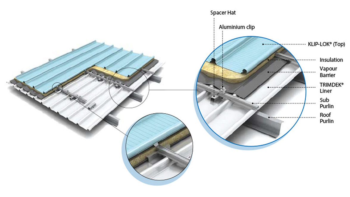 Wall and Roof Insulation for Factory Sheds: Ensuring Energy Efficiency and Optimal Performance