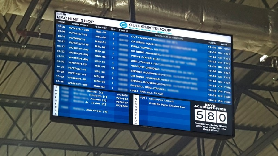 How to Achieve Production Goals with LED Display Boards?