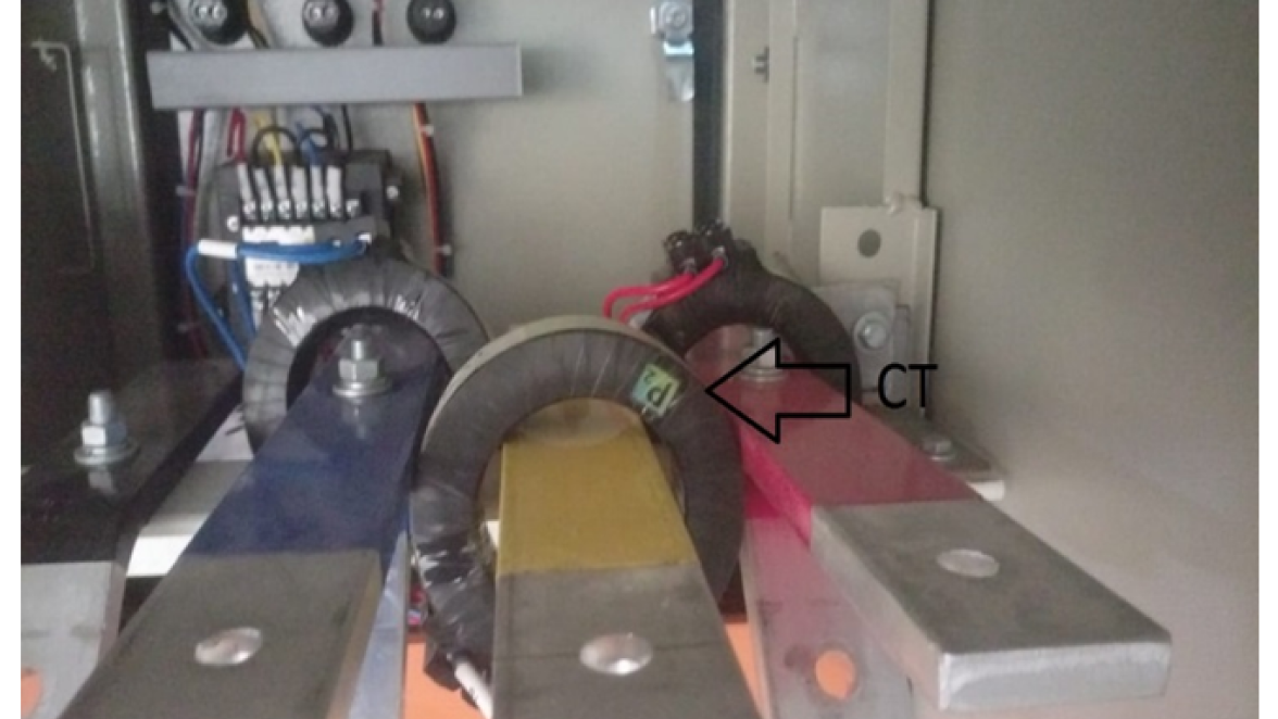 Selection of Current Transformer