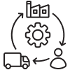 process-material-flow-optimisation
